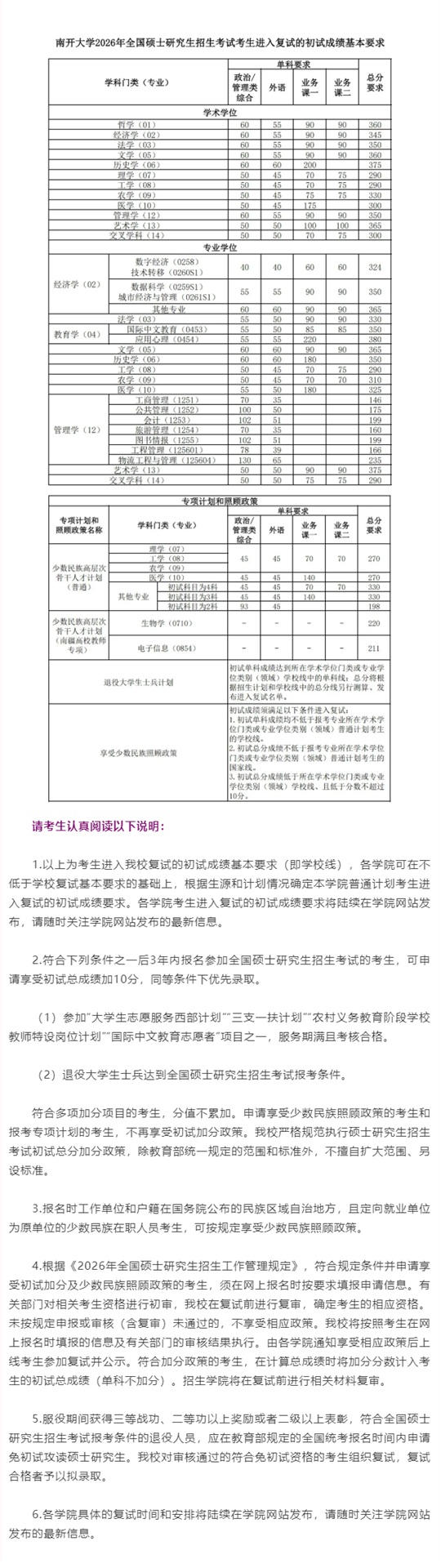 南开大学2026年全国硕士研究生招生考试