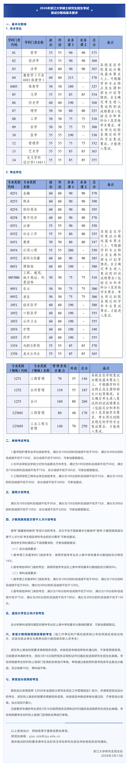 浙江大学2026年硕士研究生招生考试复试