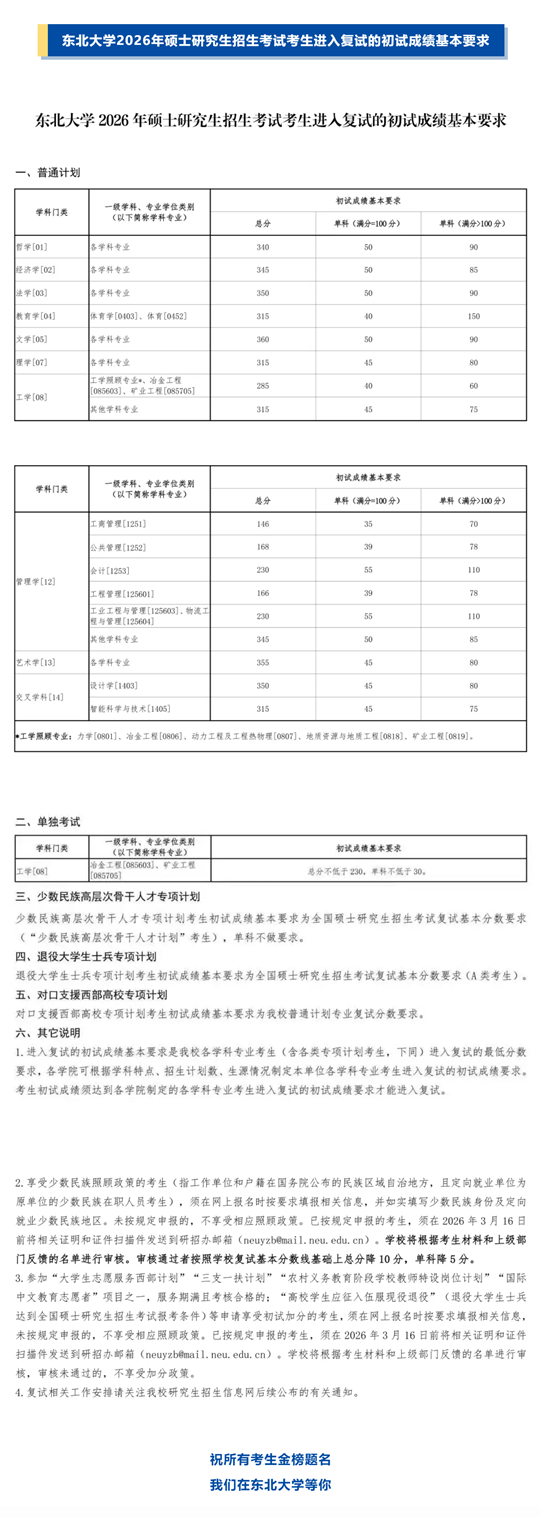 东北大学2026年硕士研究生招生考试考生