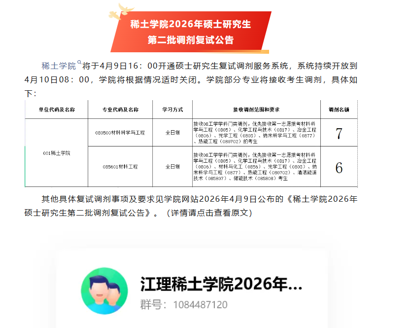 2026年江西理工大学稀土学院硕士招生调剂信息